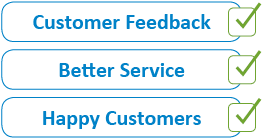 Using Optilead results in a higher level of customer service