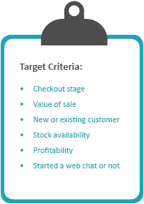 We can prioritise abandoned carts according to various criteria