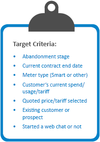 We can prioritise abandoned applications according to various criteria