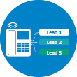 Dialler - advanced priority control