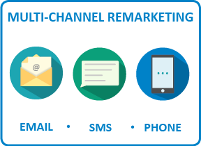 Introduction to Optilead Remarketing