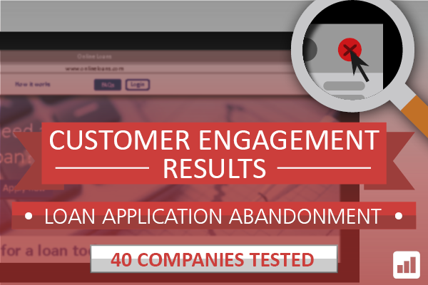 Loan application abandonment - customer engagement results