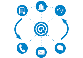 Touchpoint - connecting you to customers