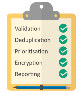 Touchpoint - key features