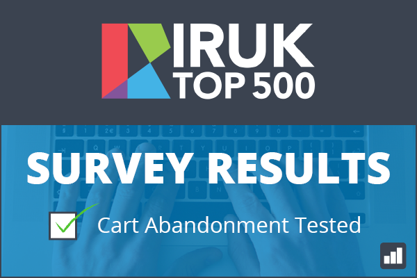 IRUK Survey Results - Cart Abandonment Tested